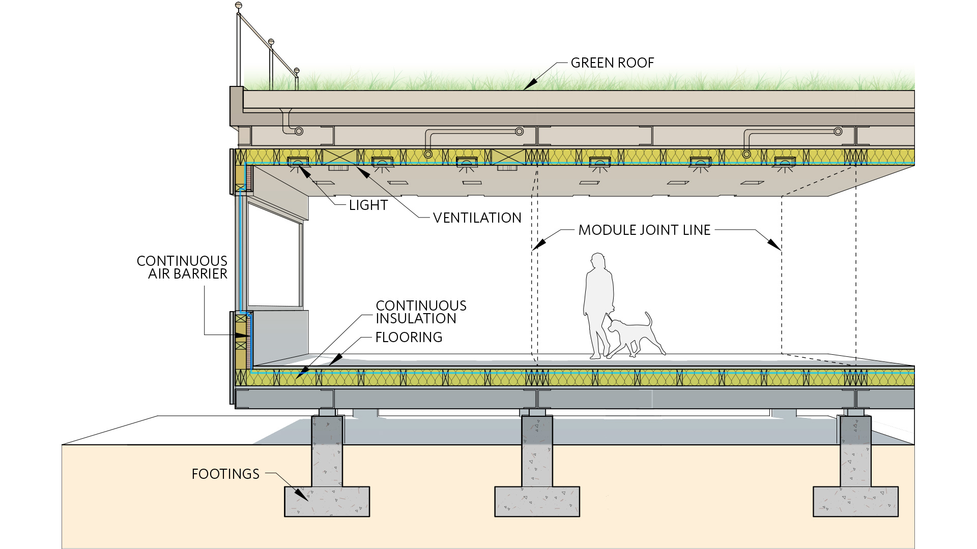 Passive House Energy Efficiency 