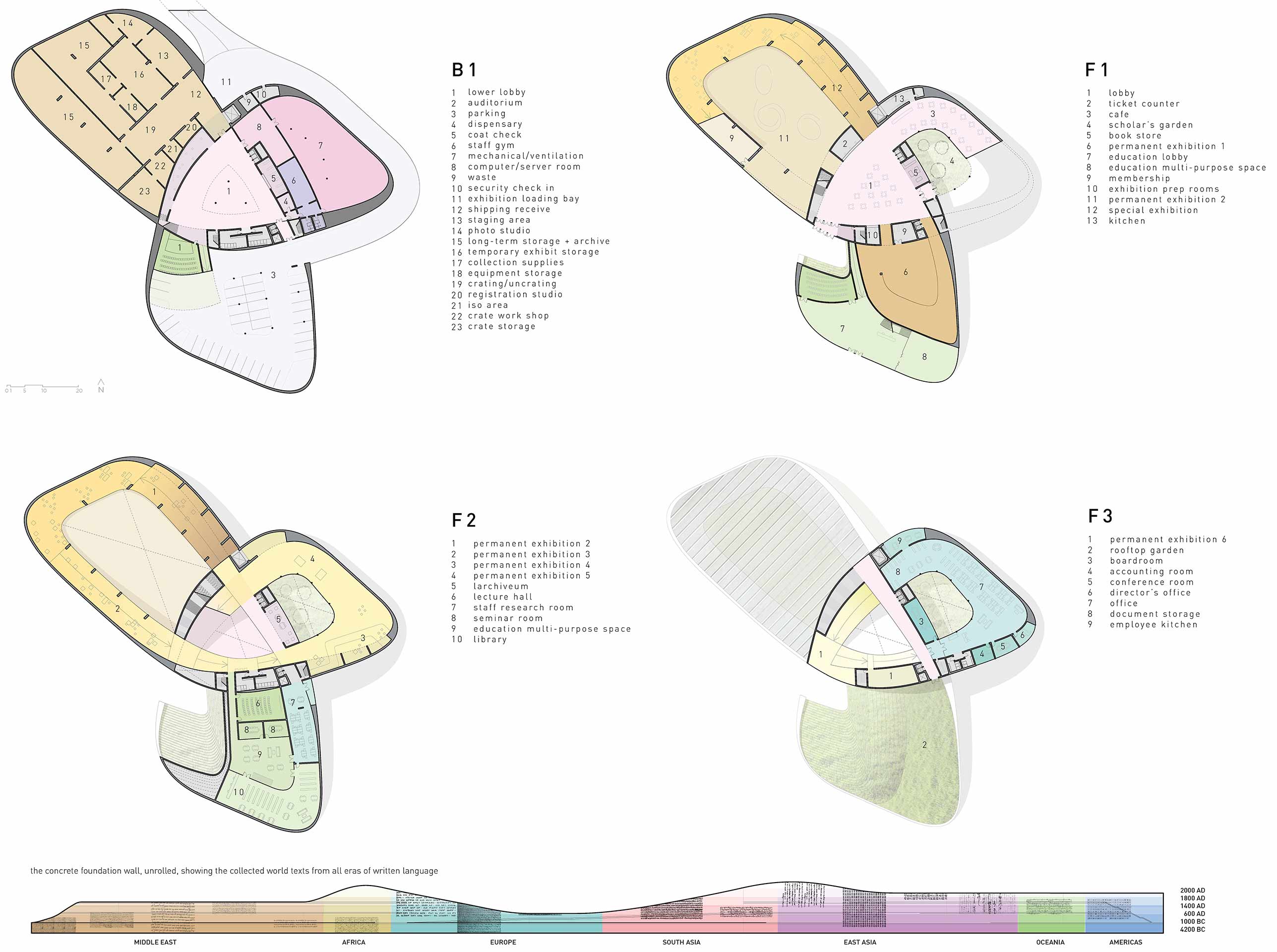 Floor plans and conceptual diagram