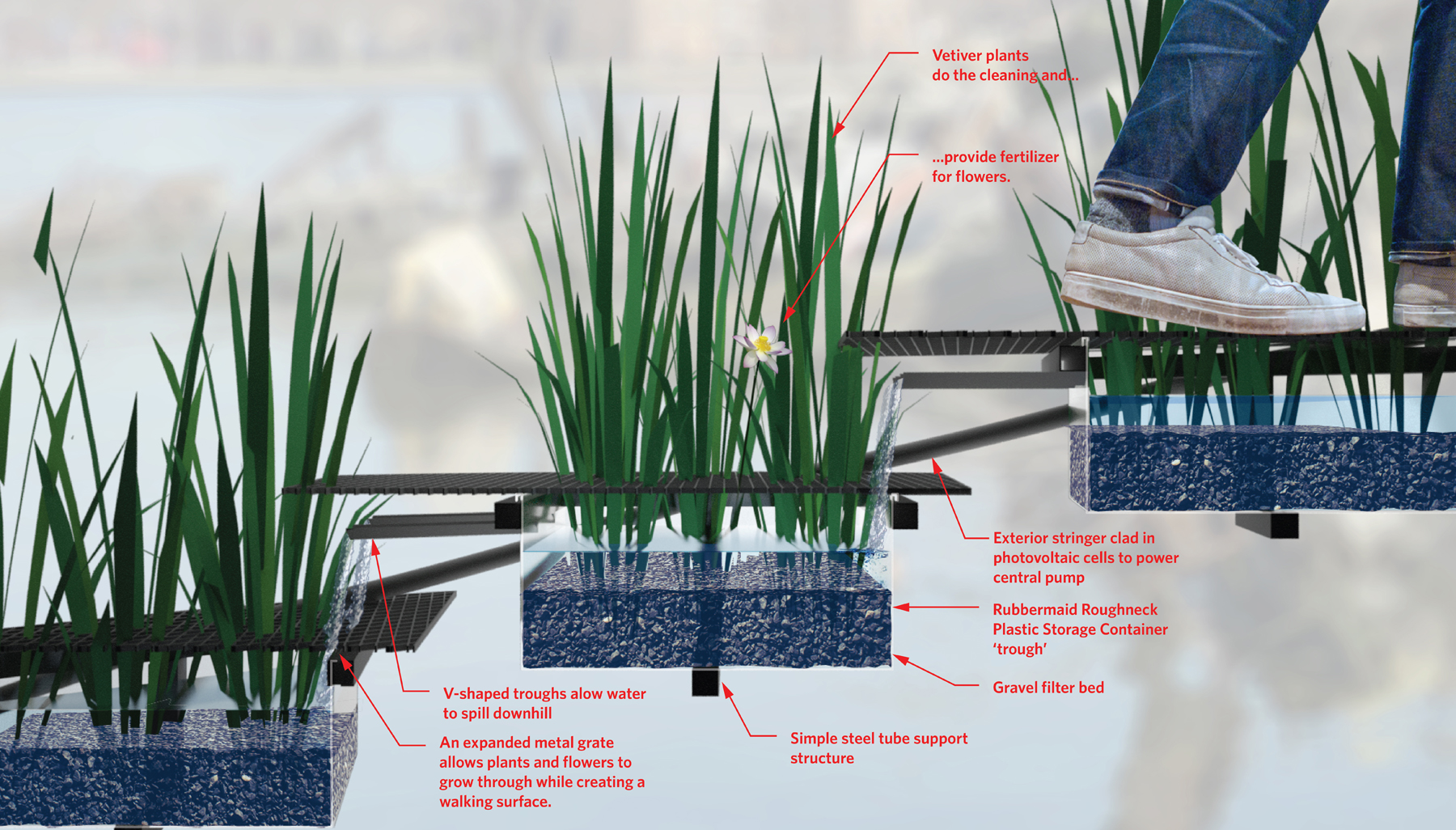 A spiral-shaped welded tubular steel framework supports terraced acrylic plantin