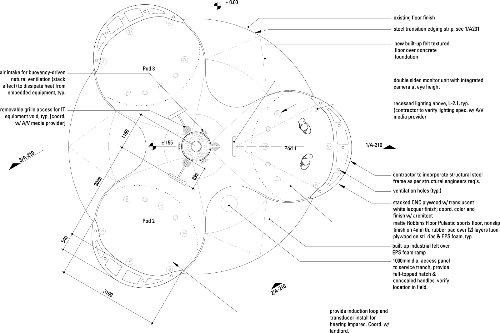 Create: Construction drawing