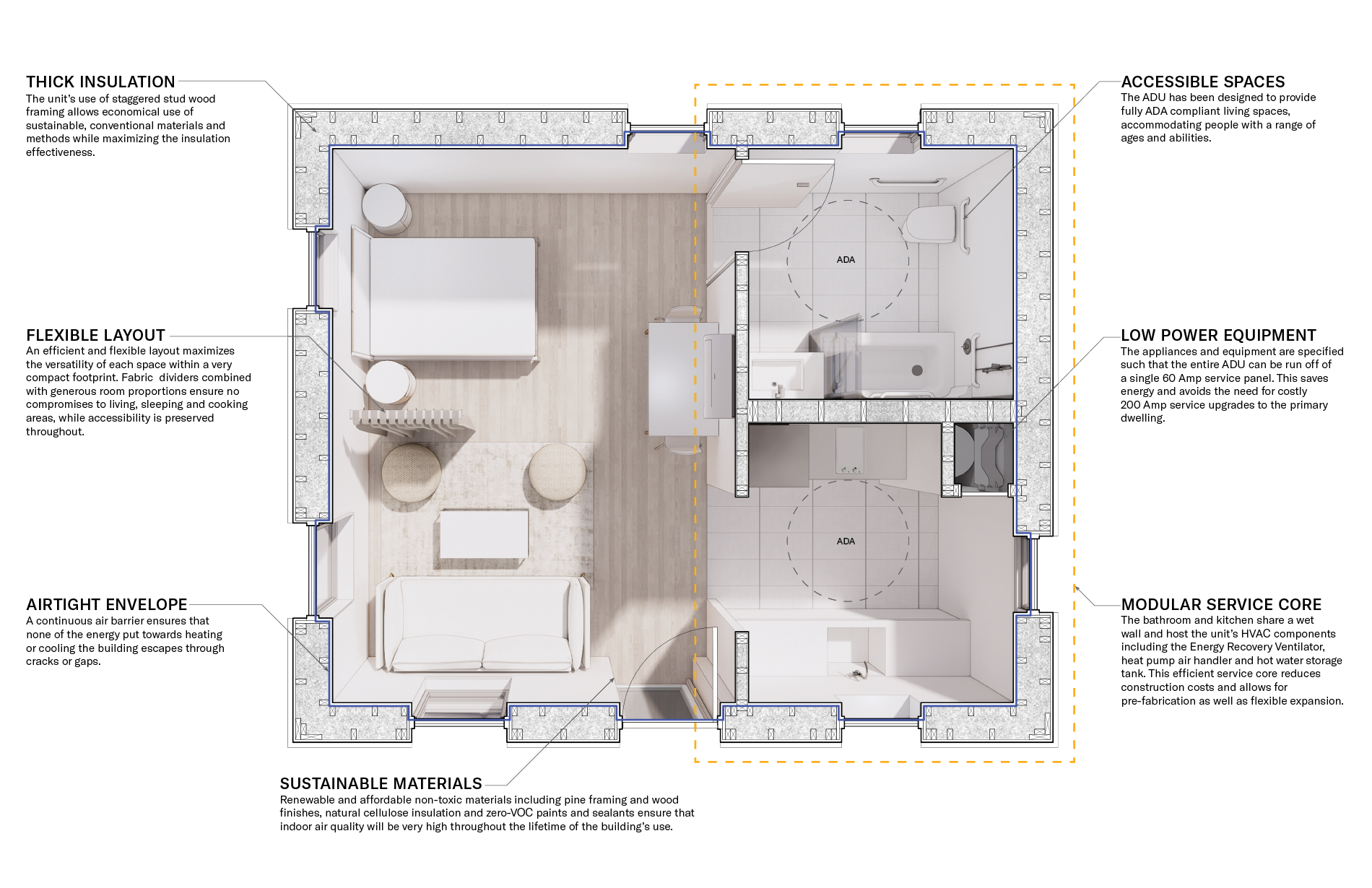 Plan perspective of ADU showing accessible features